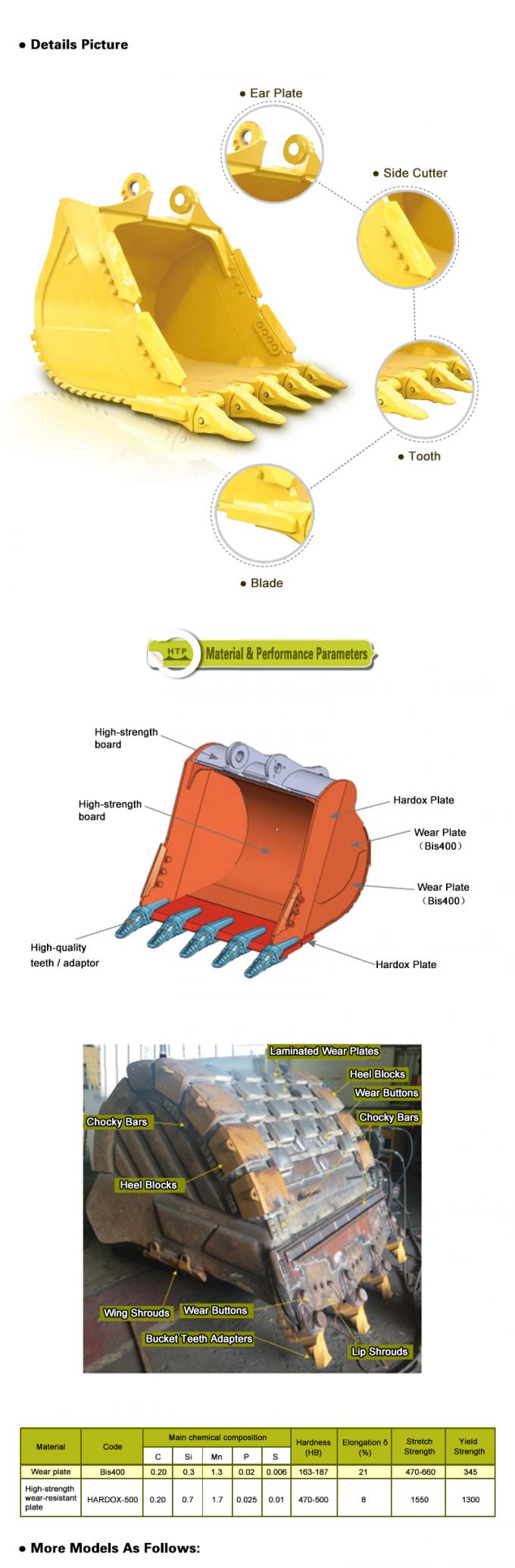 Q355B PC312 Ekskavatör Ağır Hizmet Kovası Aşınma Direnci 3