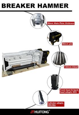 Huitong Hidrolik Kırıcı 3156 KG Üstten Tipi 30-40 Ton Ekskavatörler için CE Sertifikalı OEM Motoru Çekirdek Bileşen Olarak