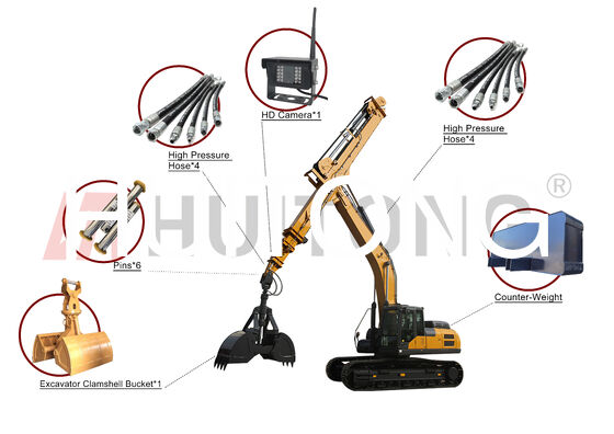 EXKAVATOR PC450/CAT345 için üç aşamalı Teleskopik Boom, yüksek katlı bina yıkım/ dikey sökme operasyonları için 25m